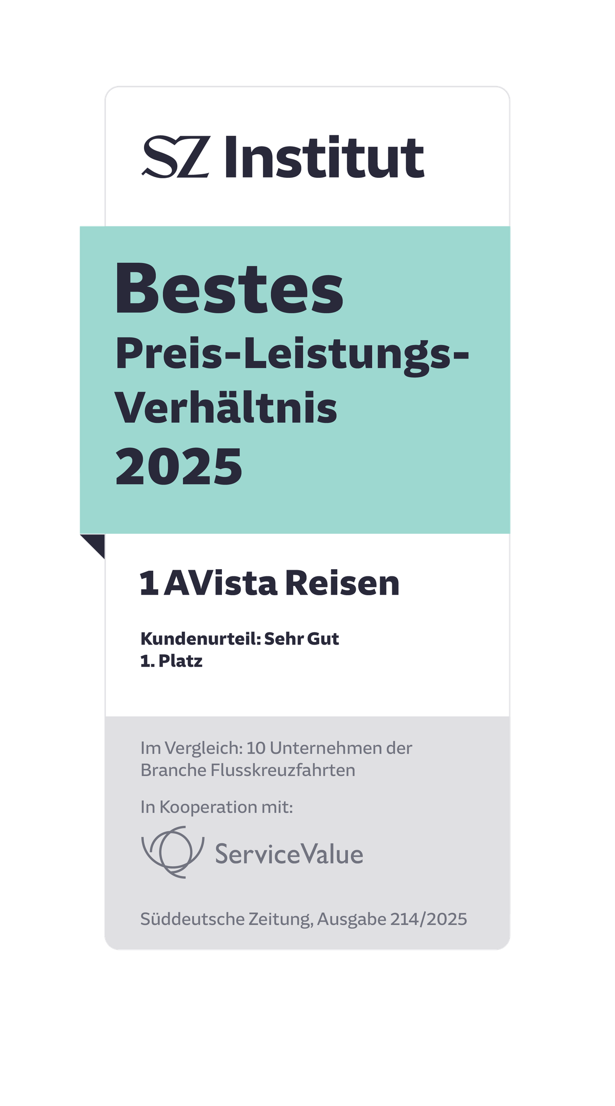 Auszeichnung